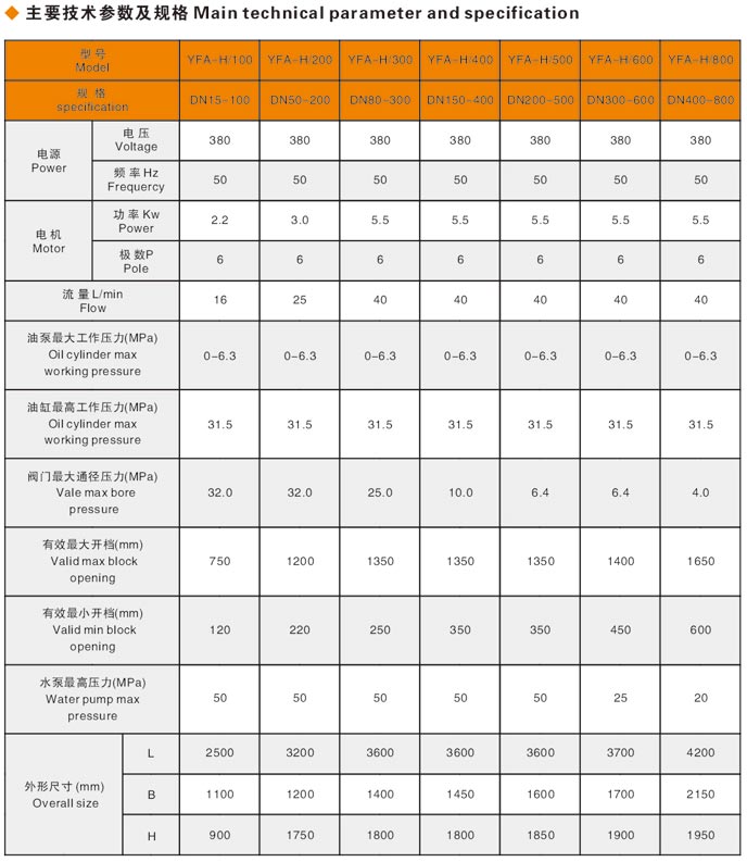 焊接式撫順閥門液壓測試臺