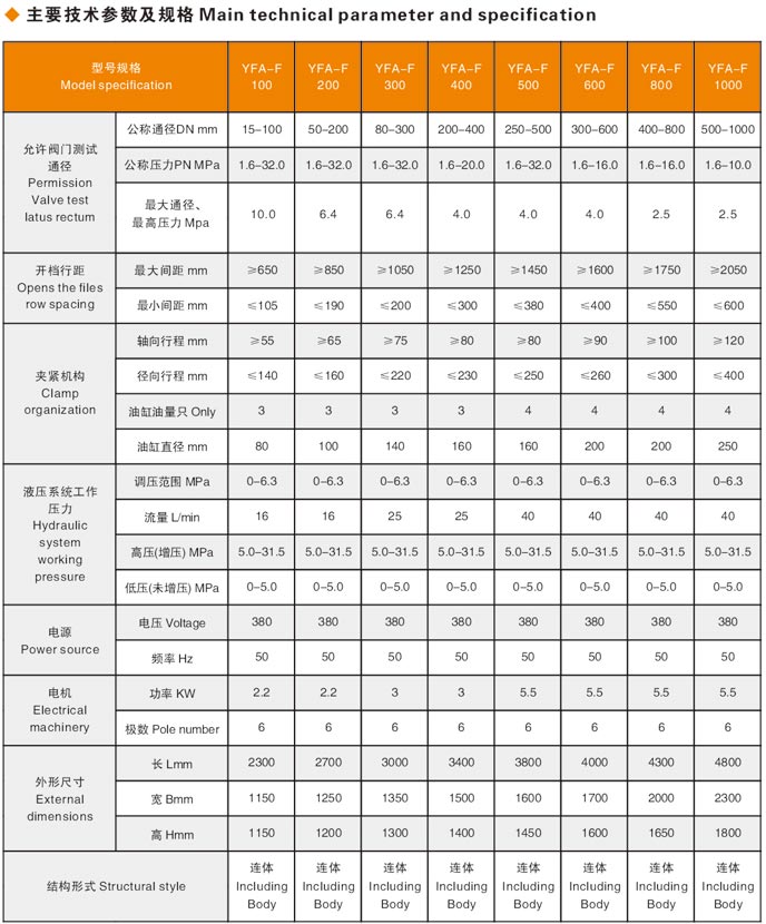 白城閥門液壓測試臺